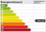 Energieskala - Schwachhausen. 3-Zimmer-Wohnung mit großer Sonnen-Loggia, Kellerraum & Tiefgaragenstellplatz